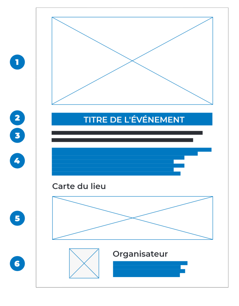 Mise en page explicative publi rédactionnel annonce événement sur une page du portail Light ZOOM Lumière