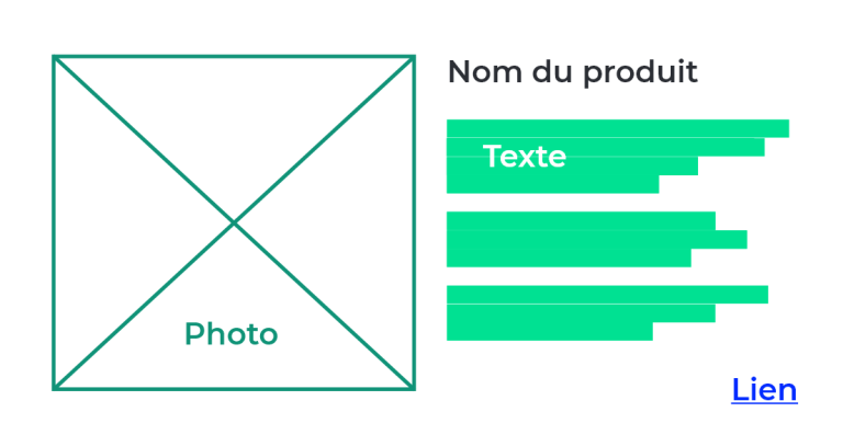 Mise en page explicative d'une insertion brève produit eclairage dans un article ou une newsletter Light ZOOM Lumière