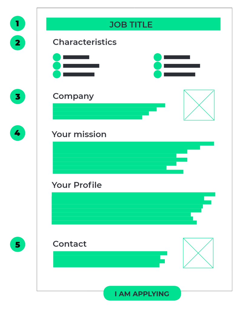 Explanatory job posting layout on a Light ZOOM Lumiere portal page