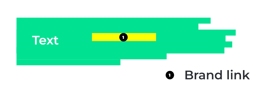 Explanatory layout of the sponsored Brand link placement on a Light ZOOM Lumière portal page